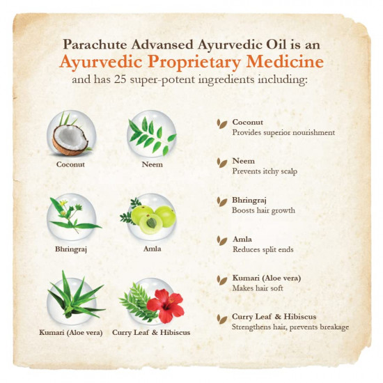 Parachute Advansed Ayurvedic Coconut Hair Oil With Neem, Amla, Bhringraj & 22 Natural Herbs | Reduces Dandruff, Thinning & Prevents Hairfall | 400ml
