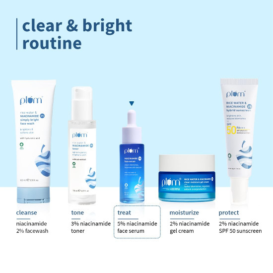 Plum 5% Niacinamide & Rice water Face Serum for Clear & Bright Skin 30ml | Provides Clear, Glowing & Brightening Skin | Lightweight & Beginner Friendly Serum for Women & Men | All Skin Types