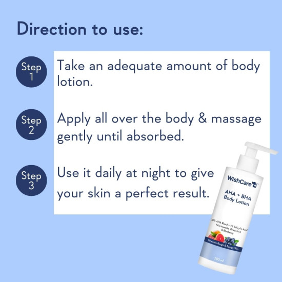 WishCare 10% AHA + 1% BHA Body Lotion for Men & Women - Body lotion for dry skin - Detans, Smooths Rough & Bumpy Skin 200ml