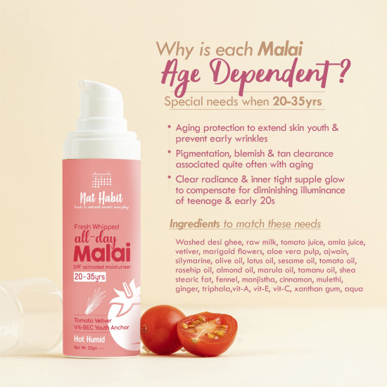 Nat Habit All Day Face Cream, Fresh Whipped Tomato Vetiver Face Malai, Vitamins B, E & C - Youth Anchor For Hot Humid Weather Moisturization & Sun Protection (Ages 20-35 yrs, 30g) Nat Habit All Day Face Cream, Fresh Whipped Tomato Vetiver Face Malai, Vitamins B, E & C - Youth Anchor For Hot Humid Weather Moisturization & Sun Protection (Ages 20-35 yrs, 30g)