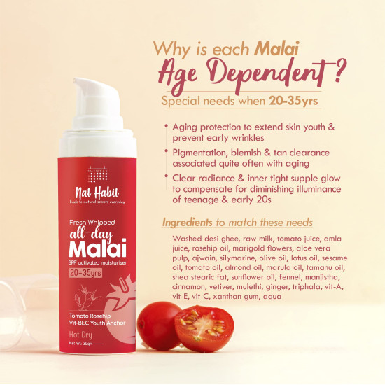 Nat Habit All-Day Face Moisturizer Fresh Whipped Tomato Rosehip Vit-BEC Youth Anchor Face Malai For Sun Protection In Hot and Dry Weather (Ages 20-35) - 30g Nat Habit All-Day Face Moisturizer Fresh Whipped Tomato Rosehip Vit-BEC Youth Anchor Face Malai For Sun Protection In Hot and Dry Weather (Ages 20-35) - 30g
