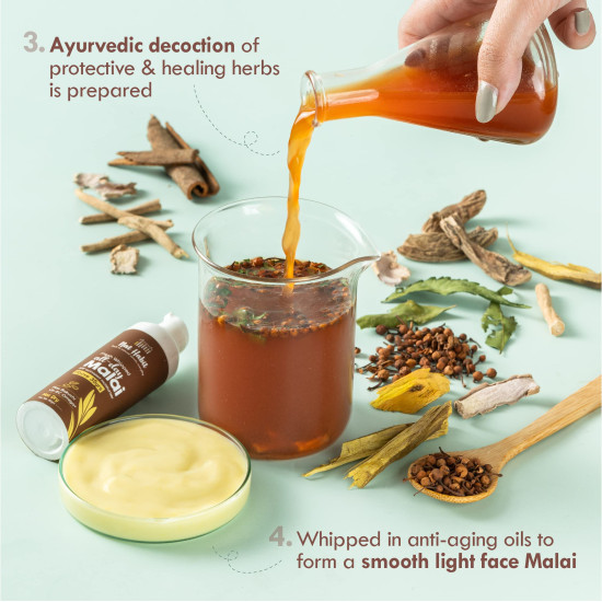 Nat Habit All Day Face Cream, Fresh Whipped Flax Bakuchi Face Malai With Vitamins E, C & Omega+ For Hot Dry Weather Face Moisturization & Sun Protection (Ages 35+, 30g)