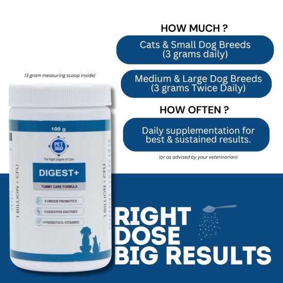 PET360 Digest+ | Tummy Care Formula for Healthy Digestion | Reduces Paw Licking & Scratching | Increased Immunity | Suitable for All Breeds| 100gm Powder
