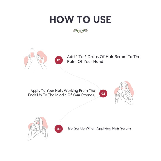 AVIMEE HERBAL Madhu Plus Herbal Hair Growth Serum With Spf 15 For Frizz Free & Silky Smooth Hair With Keratin Protein & Argan Oil, 50 Ml, Pack of 1