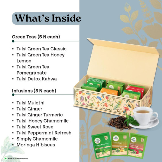 A TATA Product - Organic India Premium Speciality Tulsi Tea Gift Box (60 Assorted Teabags, 12 Flavors) | Assorted Green-tea and Caffeine Free Herbal Infusion | Certified Organic | Stress Relieving | Uplifts Mood |Antioxidant- Rich | Staple- Free Unbleache