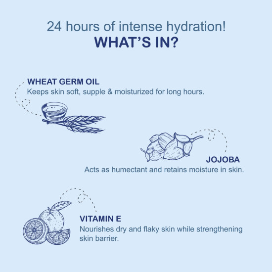 Joy Intense Moisture Body Lotion 400ml | With Shea Butter, Jojoba & Vitamin E | For Normal to Dry Skin | Dryness Repair & 24 Hour Softness | Non Sticky & Non Greasy