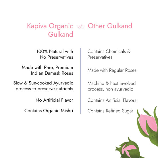 Kapiva A2 Desi Cow Ghee 500Ml | Bilona Method, Curd-Churned | Pure, Natural, Healthy | Grass-Fed Cultured Ghee + Organic Gulkand 300Gms (Rose Petal Jam) | 100% Natural | Sun-Cooked Damask Roses