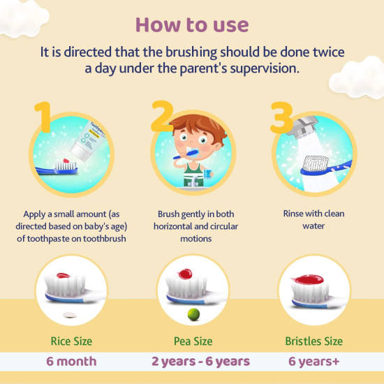 Chicco Baby Manual Toothbrush For Infants (6M-36M), Set Of 2|Extra Soft Tapered Bristles Ideal For Milk Teeth|Bpa Free (Blue, Green)