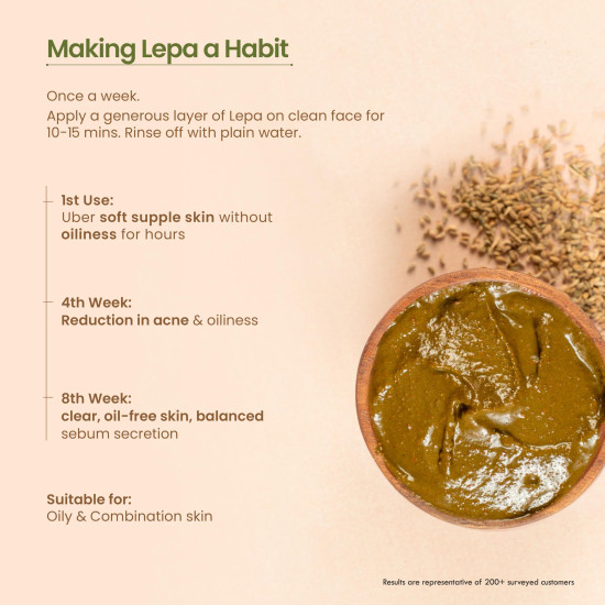 Nat Habit Neem Powder Face Mask for Oily Skin, Ajwain Ksheer Lepa- Face Pack for Men & Women | Face Mask Powder & Skin Care | Removes Blackheads, Blemishes | Facial Mask & Facepack for Women, 40g