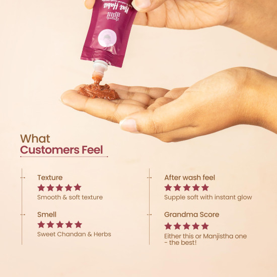 Nat Habit Chandan Nagakesar Face Pack | Pure Sandalwood & Raktha Chandan Powder Paste for Face Pack, Glow & Radiance | Clay Mask for Glowing Skin| Red & White Sandalwood Powder, 40g Nat Habit Chandan Nagakesar Face Pack | Pure Sandalwood & Raktha Chandan Powder Paste for Face Pack, Glow & Radiance | Clay Mask for Glowing Skin| Red & White Sandalwood Powder, 40g