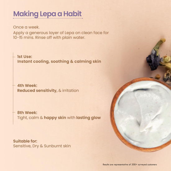 Nat Habit Kaolin Clay Face Mask for Sensitive Skin, Fresh Aparajita Ksheer Lepa with Kaolin Clay Powder for Delicate Care & Marks | Face Pack & Facial Mask for Men & Women | Face Mask Powder & Skin Care , 40g