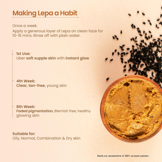 Nat Habit Orange & Kalonji Ksheer Lepa | Orange Peel Powder Face Pack for Pigmentation, Spots & Blemishes | Face Mask Powder for Women & Men | Natural Facial Mask & Skincare, Pack of 2 X 40g