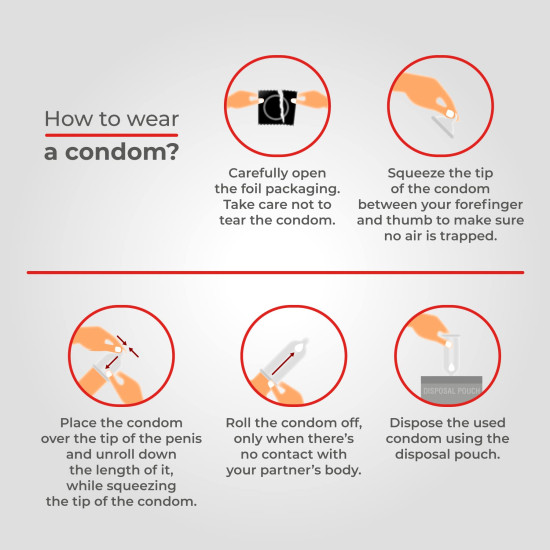 Skore Nothing Thinnest Pleasure Condoms | Flavored Chocolate & Strawberry | With Disposal Pouches| Pack of 2 | 10's each Skore Nothing Thinnest Pleasure Condoms | Flavored Chocolate & Strawberry | With Disposal Pouches| Pack of 2 | 10's each