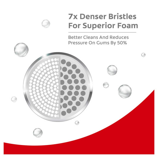 Colgate Gentle UltraFoam Ultra Soft Bristles Manual Toothbrush for adults, 2 Pcs, Multicolor & Colgate Enamel Protection Toothpaste for Kids (0-2 years) - 70g Tube