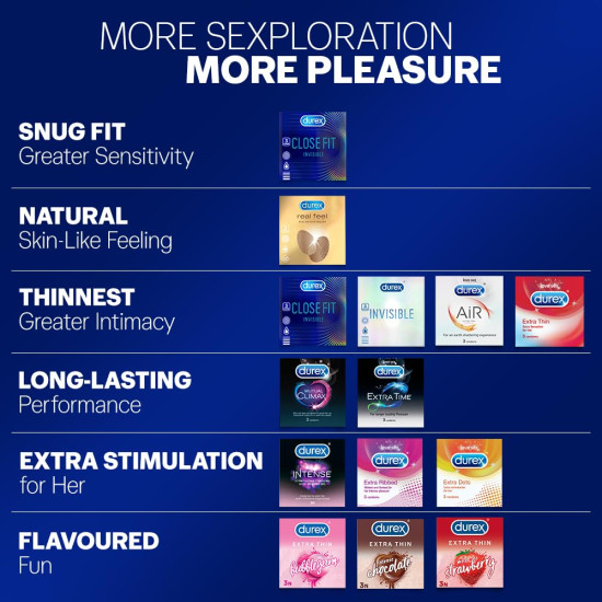 Durex Real Feel Condoms 10S