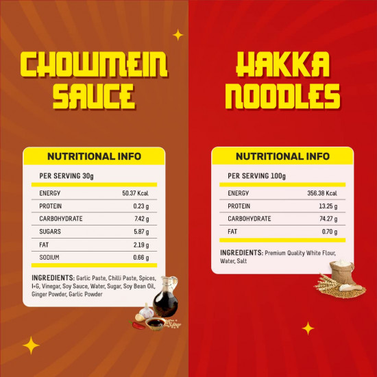 MasterChow Chowmein Noodle Pack: Indo-Chinese Chowmein Sauce with Hakka Noodles | All Natural Ingredients | Made in Small Batches | Get Street Style Chowmein in Just 10 Minutes