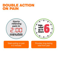 Himalaya Rumalaya Pain Relief Spray - Fast Pain Relief for Back, Joints, Neck & More Himalaya Rumalaya Pain Relief Spray - Fast Pain Relief for Back, Joints, Neck & More