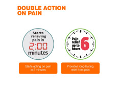 Himalaya | Rumalaya Pain Relief Spray| Suitable for Back Pain, Joints Pain, Neck pain, Knee Pain, Shoulder Pain | Ayurvedic Formula |For men & Women - 50g