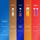 Durex Play Intense Tingling Lubricant