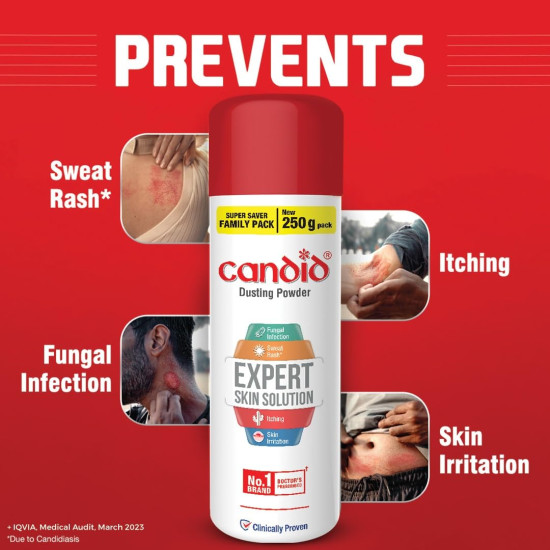 Candid Dusting Powder | Doctor's Prescribed No.1 Brand | Provides Expert Skin Solution | 250g