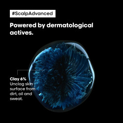 L'OREAL PROFESSIONNEL PARIS Professionnel Scalp Advanced Anti-Oiliness Dermo-Purifier Shampoo | For Oily Scalp | With Aha (300 Ml)