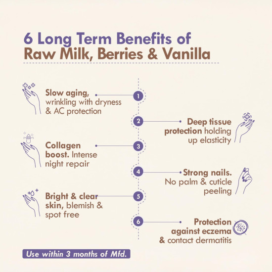 Nat Habit Berry Vanilla Hand Cream Fresh Whipped Hand Malai With Shea Butter For Men & Women, Hands Soft, Supple, Baby Touch Moisturization, Chemical Free (30 ml) Nat Habit Berry Vanilla Hand Cream Fresh Whipped Hand Malai With Shea Butter For Men & Women, Hands Soft, Supple, Baby Touch Moisturization, Chemical Free (30 ml)