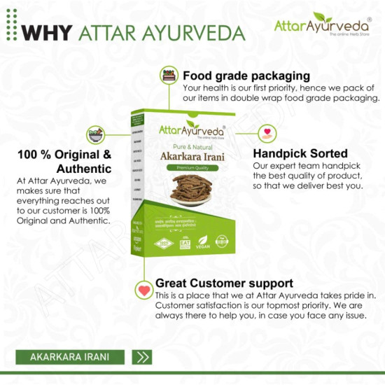 Attar Ayurveda Original Akarkara Powder | Anacyclus Pyrethrum (25 grams)