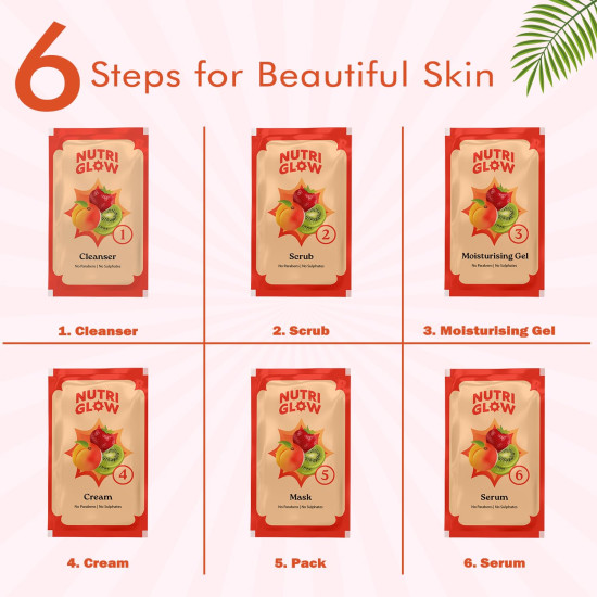 NutriGlow Natural’s Exotic Fruit Facial Kit with Honey, Vitamin E for Radiant Glow, 60g