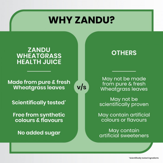 Zandu WheatGrass Health Juice, 1L, Scientifically Tested, Detoxifier and Rejuvenator, helps boost metabolism, No Synthetic colours and flavours