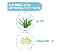 Chicco Baby Hair & Body Cleanser Natural Sensation 200ml | Body Wash and Shampoo