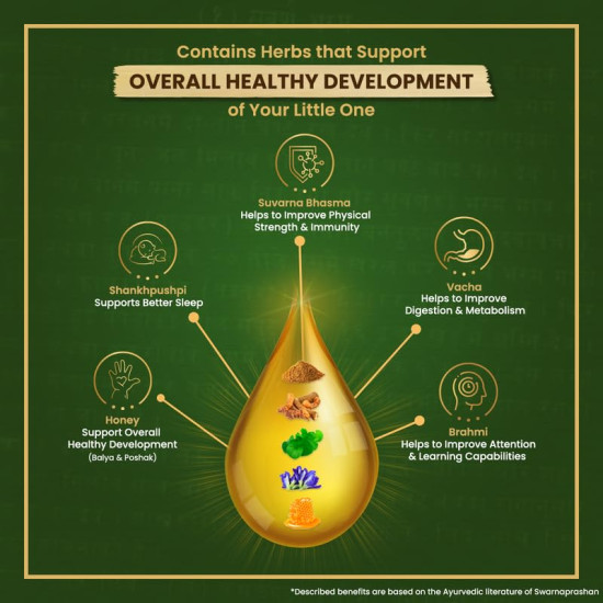 VASU Swarnaprashan Drop For Kids - Natural Formulated With Pure 24Ct Gold | Healthy Growth | Golden Nectar | Improves Strength & Immunity Booster For Kids (0-16 Years) - 30Ml