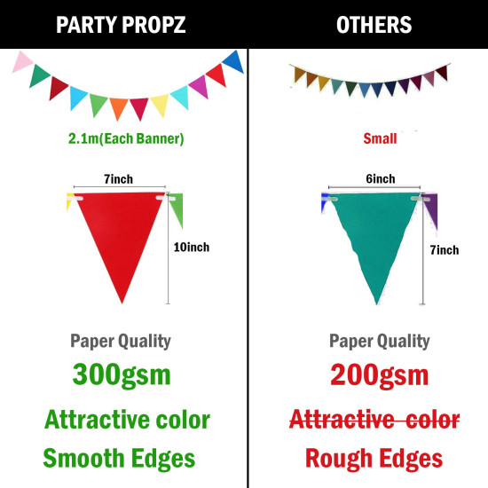 Party Propz Colourful Bunting Flags For Decoration - Set of 1 Pc (2.1 meters) Rainbow Buntings For Decoration | Triangle Banner For Decoration | Paper Flags Decoration | Hanging Decoration Items