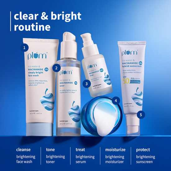 Plum SPF 50 PA++++ Sunscreen with 2% Niacinamide & Rice Water | In-Vivo Tested | Lightweight, No White Cast | Broad Spectrum UVA/UVB protection | Brightens Skin, Reduces Tan | Oily & Dry Skin | 50g