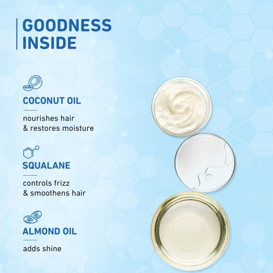 Plum Coconut & Squalane Nutri-Shine Hair Serum | Frizz Control & Instant Shine | Enriched with Vitamin E & Almond Oil | Coconut-Vanilla Fragrance | 75ml​