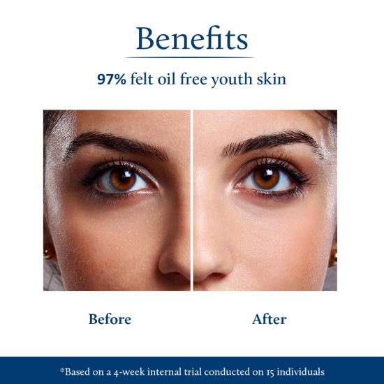 Blue Nectar Bakuchiol Serum for Face | Babchi Oil, Plant-Based Retinol Alternative | Ayurvedic Bakuchi Anti Aging Serum for Women & Men for Glowing Skin (10 Herbs, 30ml)