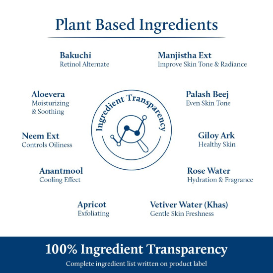 Blue Nectar Bakuchiol Serum for Face | Babchi Oil, Plant-Based Retinol Alternative | Ayurvedic Bakuchi Anti Aging Serum for Women & Men for Glowing Skin (10 Herbs, 30ml)