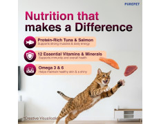 Purepet Adult Dry Cat Food 1kg | Tuna & Salmon Flavour | Hairball Protection | Heart Care with Taurine | Skin Health