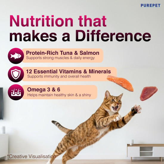 Purepet Adult Dry Cat Food 1kg | Tuna & Salmon Flavour | Hairball Protection | Heart Care with Taurine | Skin Health
