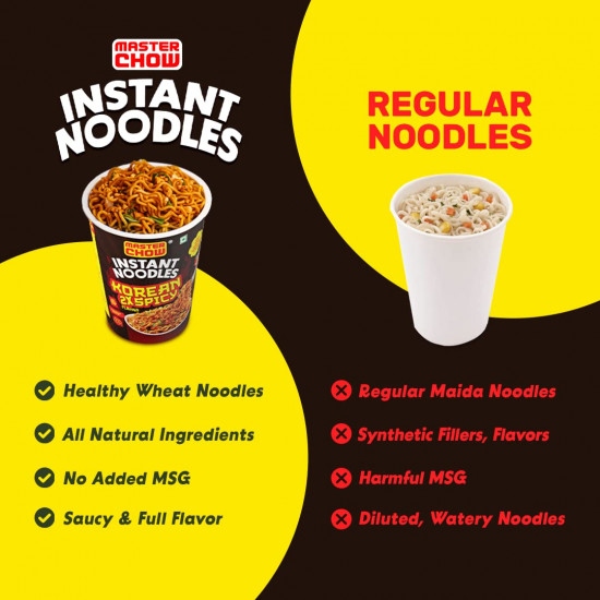 MasterChow Instant Cup Noodles - 2x Spicy Korean Noodles | Delicious Saucy Authentic Korean Taste With Extra Veggies | 100g