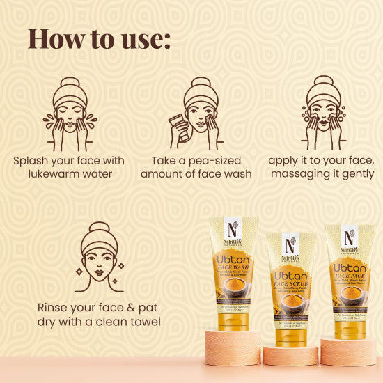 NutriGlow NATURAL'S Ubtan Face Wash (100g), Facial Kit (60g), Pack of 2, All Skin Types NutriGlow NATURAL'S Ubtan Face Wash (100g), Facial Kit (60g), Pack of 2, All Skin Types