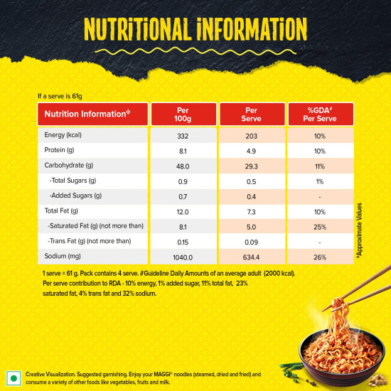 MAGGI 2-Minute Spicy Manchurian Noodles, Easy to Cook Instant Noodles, 244g