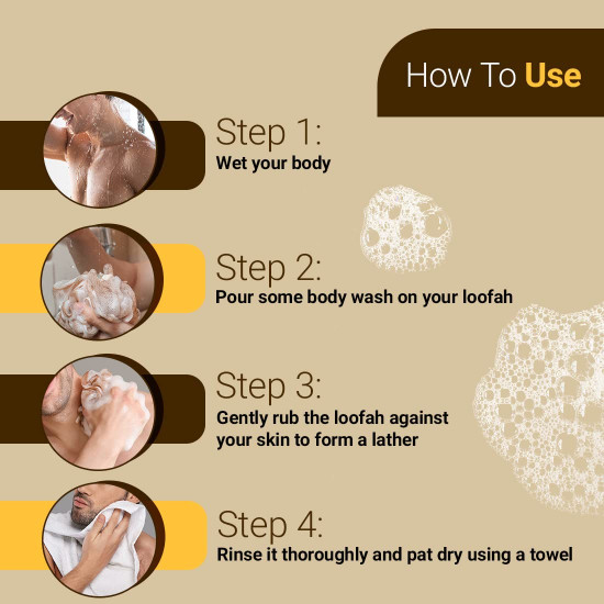 The Man Company Blanc Perfumed Body Wash for Men with Orange Peel & Liquorice | Shower Gel for Smooth & Hydrated Skin | Deep Moisturization | Toxin & SLS Free – 200 ml