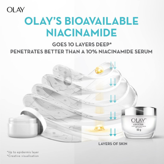 Olay 99% pure Niacinamide Face Cream for all ages l Suitable for Normal, Oily, Dry, Combination Skin l Fights dark spots, dullness and provides radiant glow l 100% Money Back Guarantee l 50g Olay 99% pure Niacinamide Face Cream for all ages l Suitable for Normal, Oily, Dry, Combination Skin l Fights dark spots, dullness and provides radiant glow l 100% Money Back Guarantee l 50g