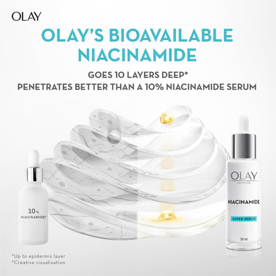 Olay Face Serum | Clear and Even Skin | Fights Dullness and Provides Radiant Glow| Normal, Oily, Dry, Combination Skin | Paraben and Sulphate Free (30ml, Niacinamide) Olay Face Serum | Clear and Even Skin | Fights Dullness and Provides Radiant Glow| Normal, Oily, Dry, Combination Skin | Paraben and Sulphate Free (30ml, Niacinamide)