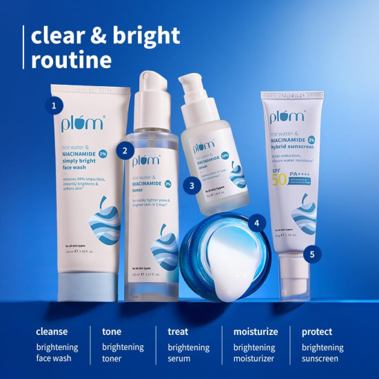 Plum 2% Niacinamide & Rice Water Superlight Gel Cream Moisturizer for Face | Oil-Free Hydration | Brightens, Fades Blemishes | Dermat-Tested | All Skin Types | Women & Men | 100% Vegan | 50 g