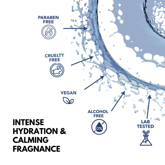 Paradyes Blue Lotus Tea Hair Perfume for Intense Hydration & Calming Fragrance | Made for all hair types | For Men & Women |100ml