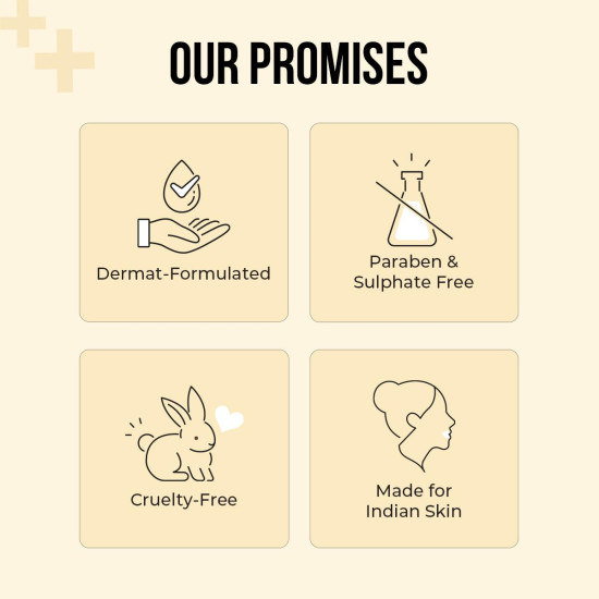 Dr. Sheth's Glow & Sun Protect Duo | Lightweight Sunscreen & Oil-Free Moisturizer Combo | Nourished & Protected Skin | For Normal to Combination Skin | For Men & Women | 50 g x 2