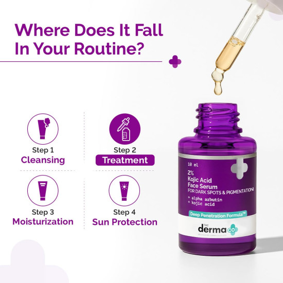 The Derma Co. 2% Kojic Acid Face Serum with Alpha Arbutin, Powered by Deep Penetration Formula™ | Fights Pigmentation | Fades Dark Spots | Brightens & Evens Skin Tone | 10 ml The Derma Co. 2% Kojic Acid Face Serum with Alpha Arbutin, Powered by Deep Penetration Formula™ | Fights Pigmentation | Fades Dark Spots | Brightens & Evens Skin Tone | 10 ml