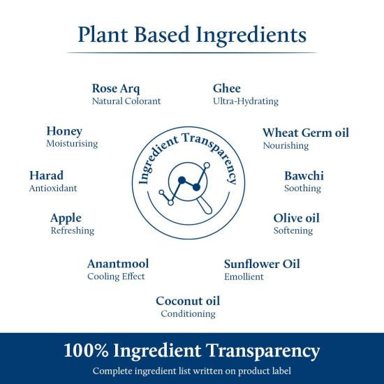 Blue Nectar Lip Tint Balm for Rosy Pink Tinted Lips | Naturally Tinted Balm for Dark Lips with Organic Ghee & Shea Butter | Long Lasting Lip Mosturizer (10g)