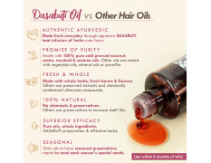 Nat Habit Curry Sesame Hair Oil For Oily, Normal, Curly, Colored Hair With 16 Herbs, Coconut & Amla (100ml)